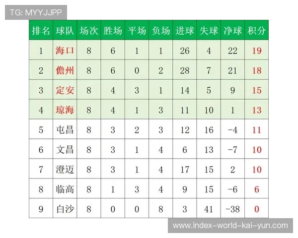 赛季末段赛程难度差异 可能影响最终排名形势 赛季末段赛程难度差异 可能影响最终排名形势